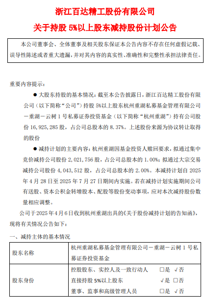 在线配资查询 锦浪科技：董事、高管减持计划期限届满 未减持公司股份
